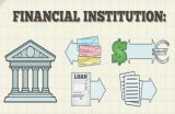 Định chế tài chính là gì? Vai trò, phân loại định chế tài chính